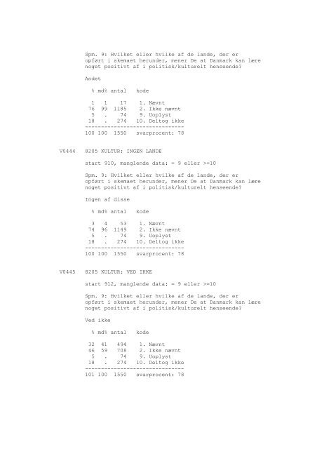 DDA-1029 - Dansk Demografisk Database - Dansk Data Arkiv