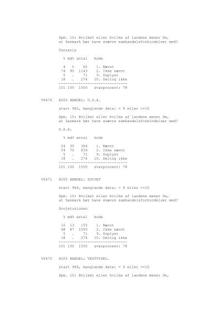 DDA-1029 - Dansk Demografisk Database - Dansk Data Arkiv