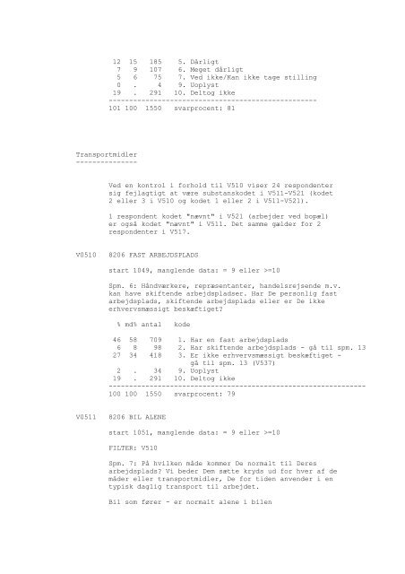 DDA-1029 - Dansk Demografisk Database - Dansk Data Arkiv