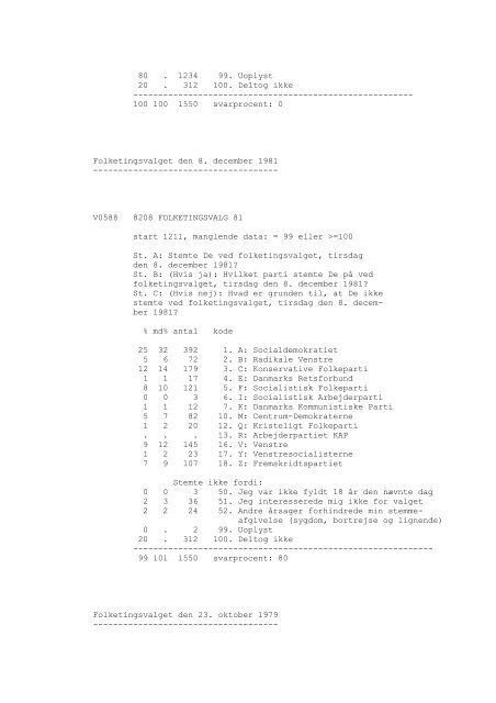 DDA-1029 - Dansk Demografisk Database - Dansk Data Arkiv