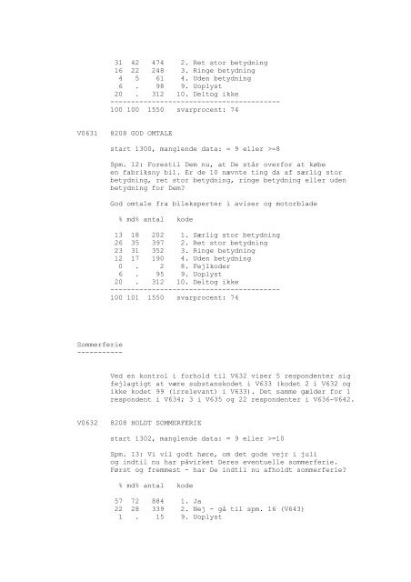 DDA-1029 - Dansk Demografisk Database - Dansk Data Arkiv