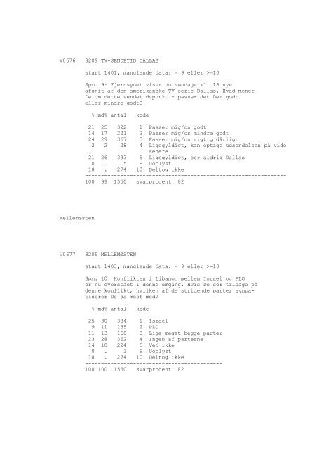 DDA-1029 - Dansk Demografisk Database - Dansk Data Arkiv