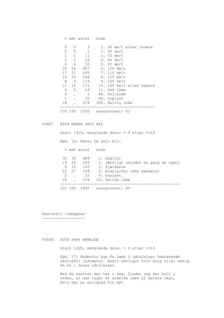 DDA-1029 - Dansk Demografisk Database - Dansk Data Arkiv