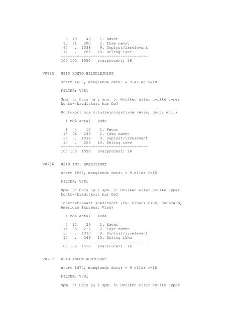 DDA-1029 - Dansk Demografisk Database - Dansk Data Arkiv