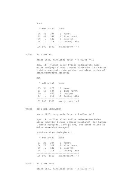 DDA-1029 - Dansk Demografisk Database - Dansk Data Arkiv