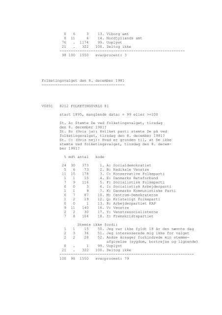 DDA-1029 - Dansk Demografisk Database - Dansk Data Arkiv