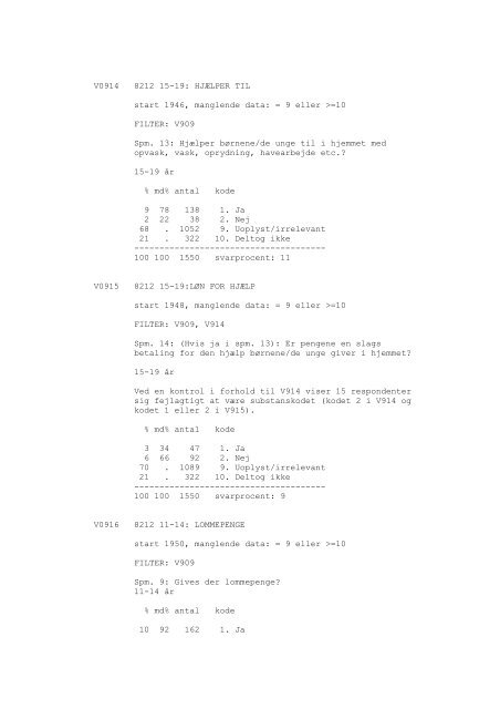 DDA-1029 - Dansk Demografisk Database - Dansk Data Arkiv