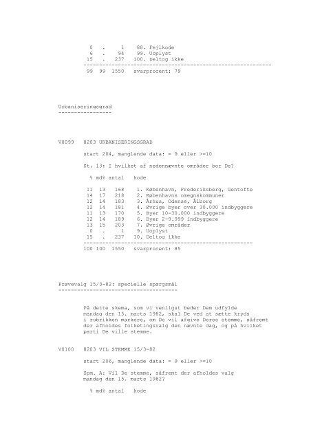 DDA-1029 - Dansk Demografisk Database - Dansk Data Arkiv