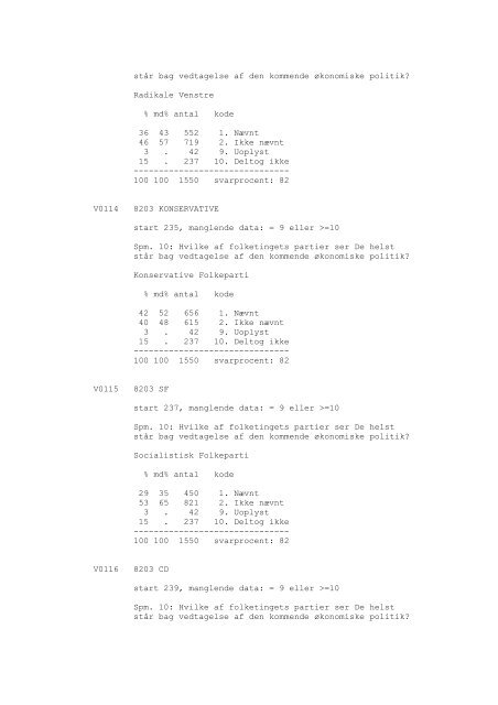 DDA-1029 - Dansk Demografisk Database - Dansk Data Arkiv