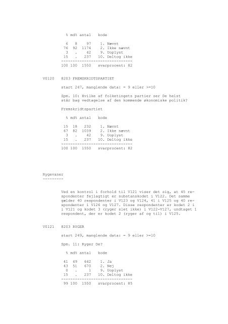 DDA-1029 - Dansk Demografisk Database - Dansk Data Arkiv