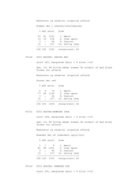 DDA-1029 - Dansk Demografisk Database - Dansk Data Arkiv