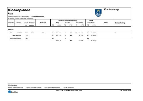 Spildevandsplan 2011-2020 - Fredensborg Kommune