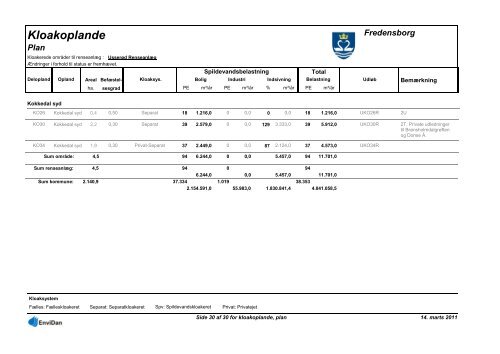 Spildevandsplan 2011-2020 - Fredensborg Kommune