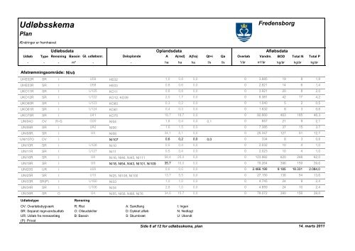 Spildevandsplan 2011-2020 - Fredensborg Kommune