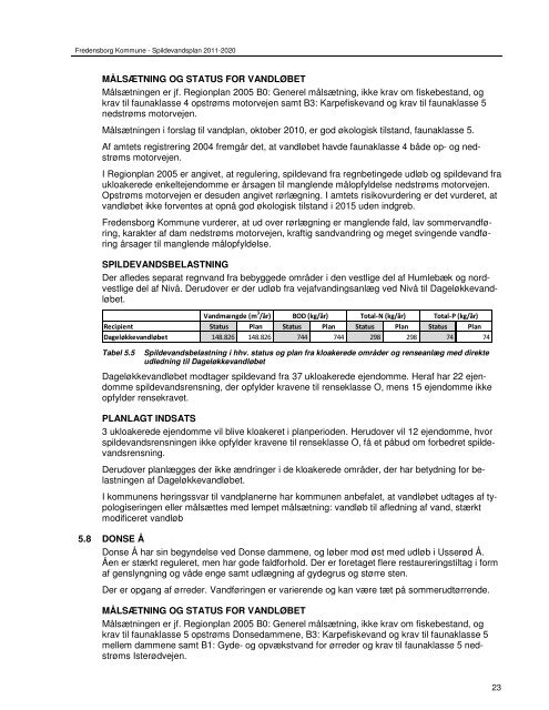 Spildevandsplan 2011-2020 - Fredensborg Kommune