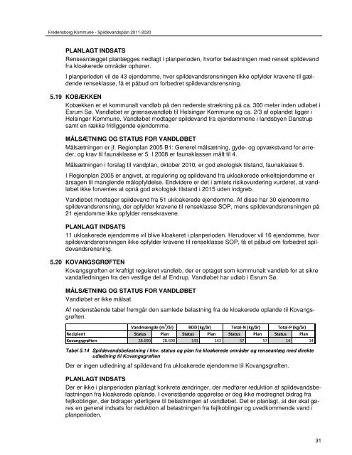 Spildevandsplan 2011-2020 - Fredensborg Kommune