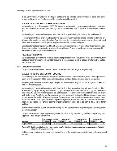 Spildevandsplan 2011-2020 - Fredensborg Kommune