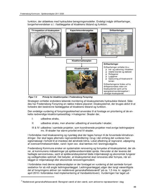 Spildevandsplan 2011-2020 - Fredensborg Kommune