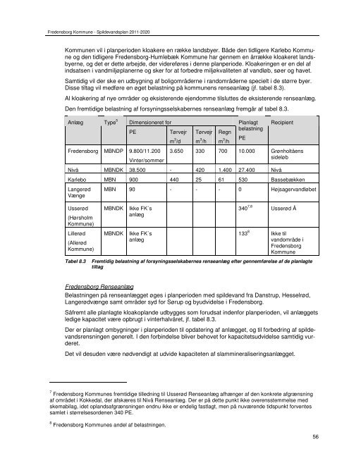 Spildevandsplan 2011-2020 - Fredensborg Kommune