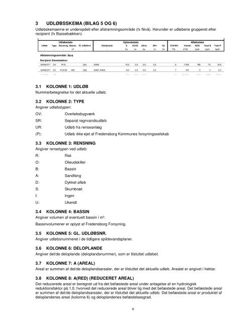 Spildevandsplan 2011-2020 - Fredensborg Kommune