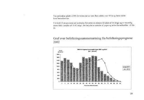 Kommuneplan 2002-2014