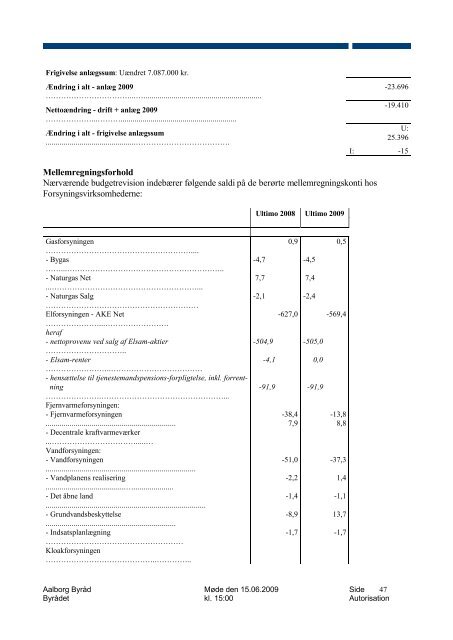 Referat - Holdning til 33. Limfjordsforbindelse blandt kandidater til ...