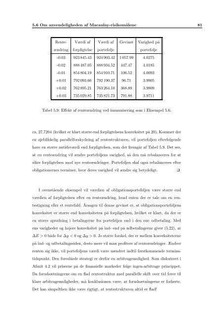 Indledende obligations - Syddansk Universitet