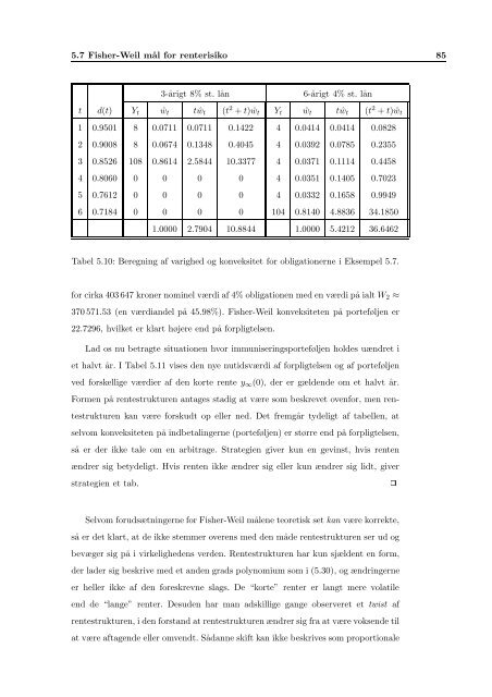 Indledende obligations - Syddansk Universitet