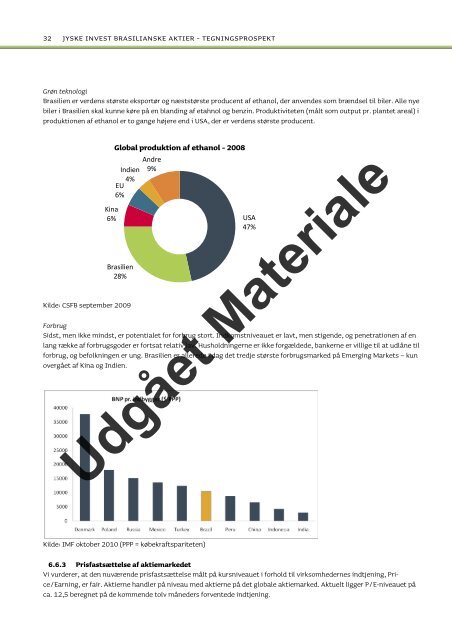 Jyske Invest Brasilianske Aktier