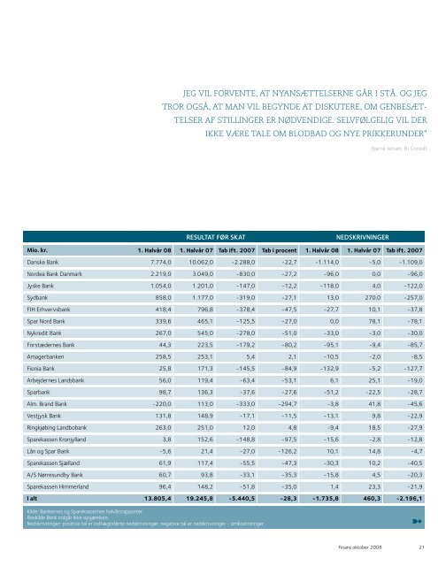 Download PDF - Finansforbundet