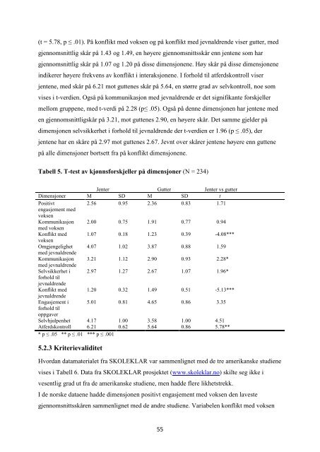 Masteroppgave Ellen Haugerud.pdf - Universitetet i Stavanger