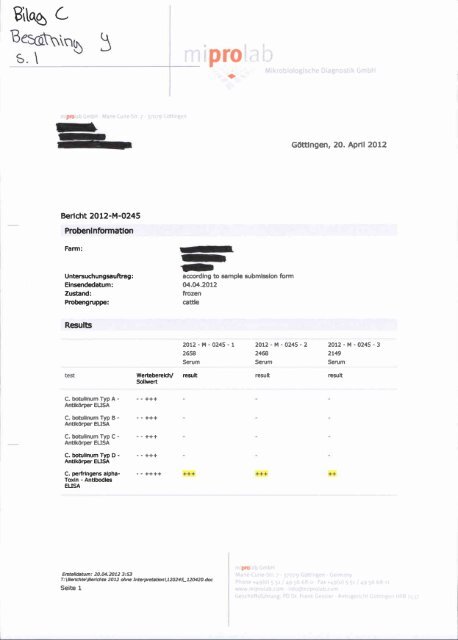 Kronisk botulisme hos malkekvæg - Erri-Comfort & Danish Genetics