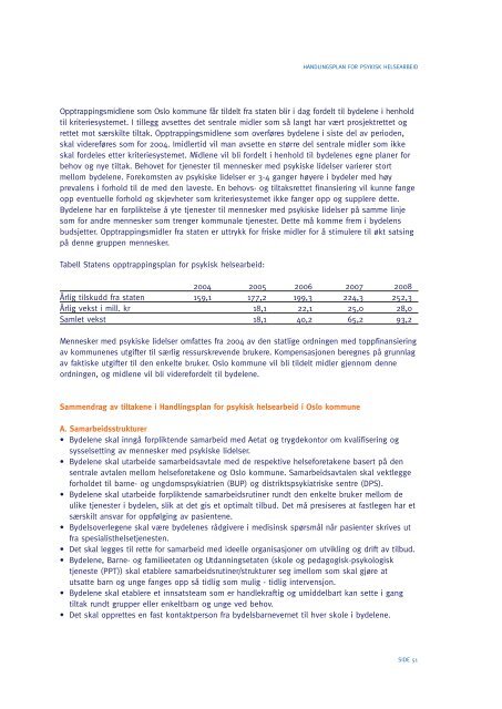 Handlingsplan for psykisk helsearbeid i Oslo kommune 2004 – 2008