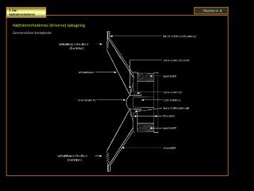 5. del Arne Rodahl, Højttalerenhedernes opbygning ... - System Audio