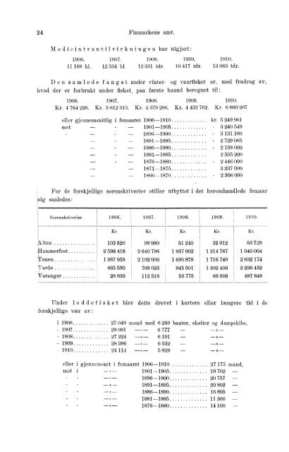 Hefte 2.