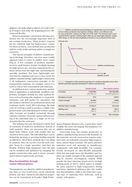 Download - Evonik Industries