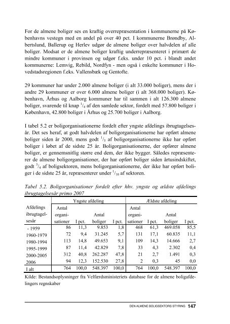 Den almene boligsektors styring - DEAS