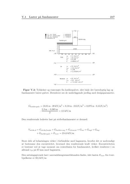 Bilag [54,7 MB] - Morten Christiansen