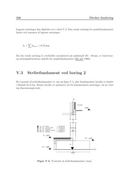 Bilag [54,7 MB] - Morten Christiansen