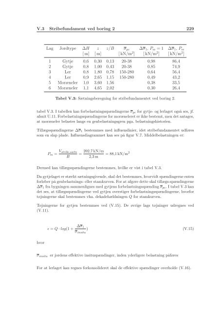 Bilag [54,7 MB] - Morten Christiansen