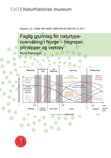 begreper, prinsipper og verktøy - Naturhistorisk museum ...