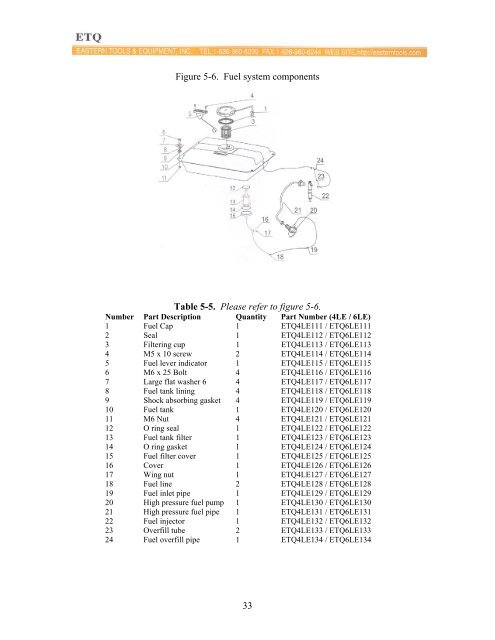 OWNER'S MANUAL - John Meister