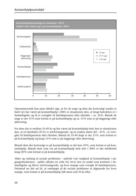 Social Årsrapport 2012 - Center for Alternativ Samfundsanalyse