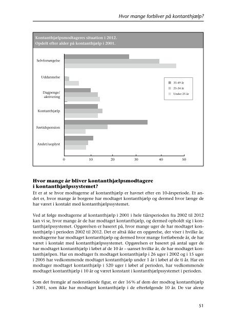 Social Årsrapport 2012 - Center for Alternativ Samfundsanalyse