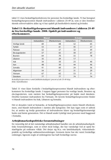 Social Årsrapport 2012 - Center for Alternativ Samfundsanalyse