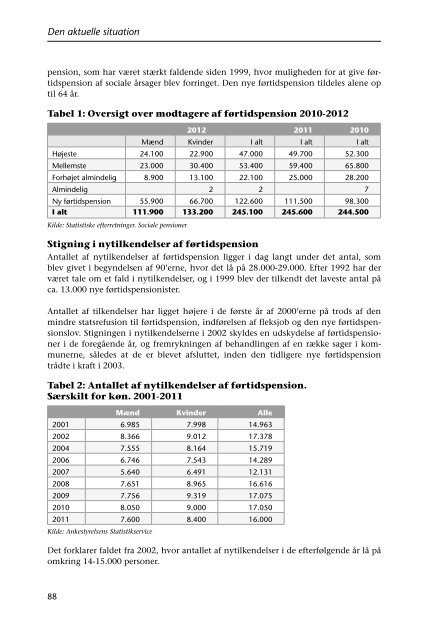 Social Årsrapport 2012 - Center for Alternativ Samfundsanalyse