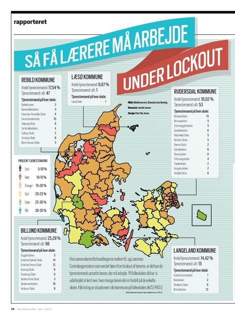 Læs som PDF - Folkeskolen