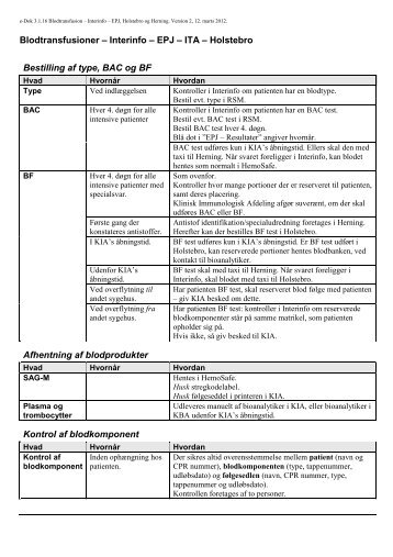 Blodtransfusioner - interinfo og epj - Holstebro - e-Dok