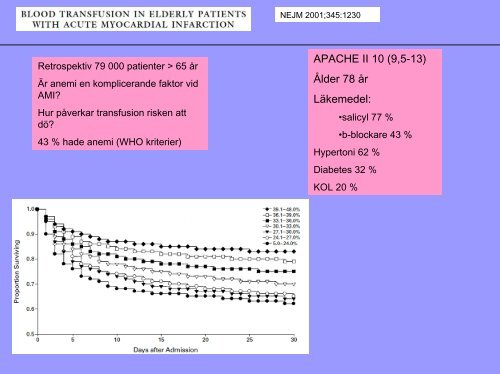 Är blodtransfusioner farliga?