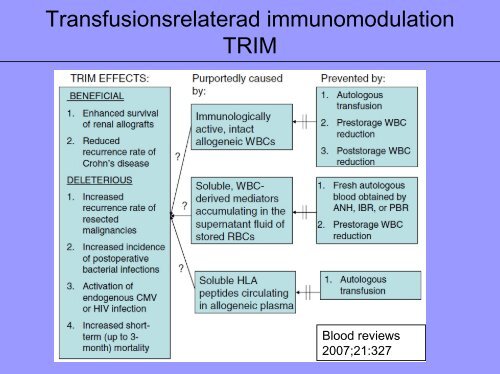 Är blodtransfusioner farliga?